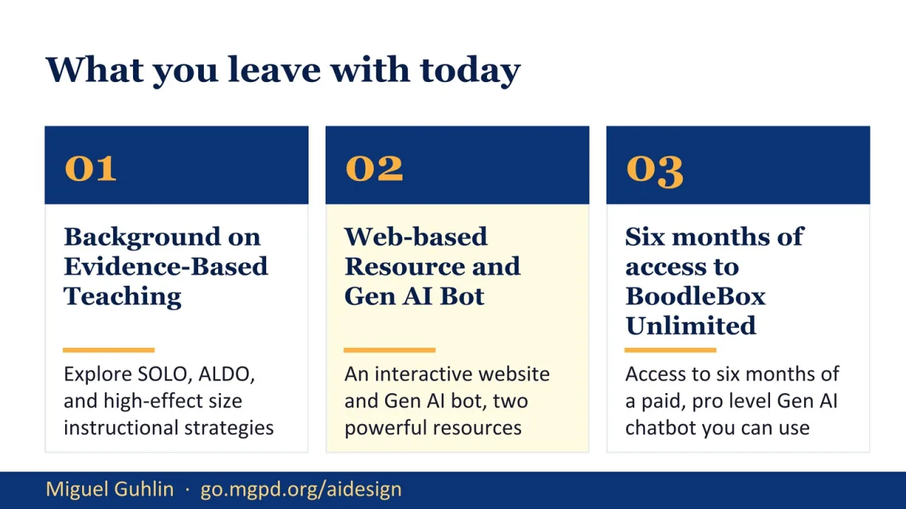 Slide 17: What You Leave With: Updated Access