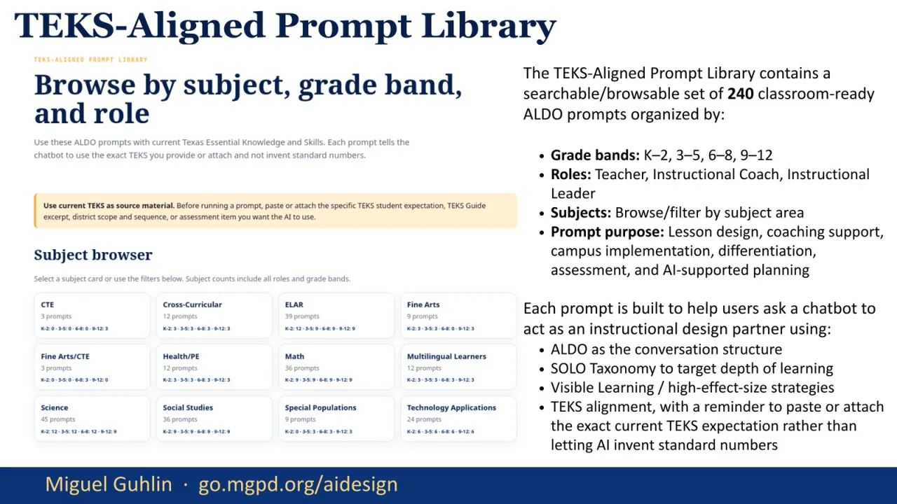 Slide 22: TEKS-Aligned Prompt Library