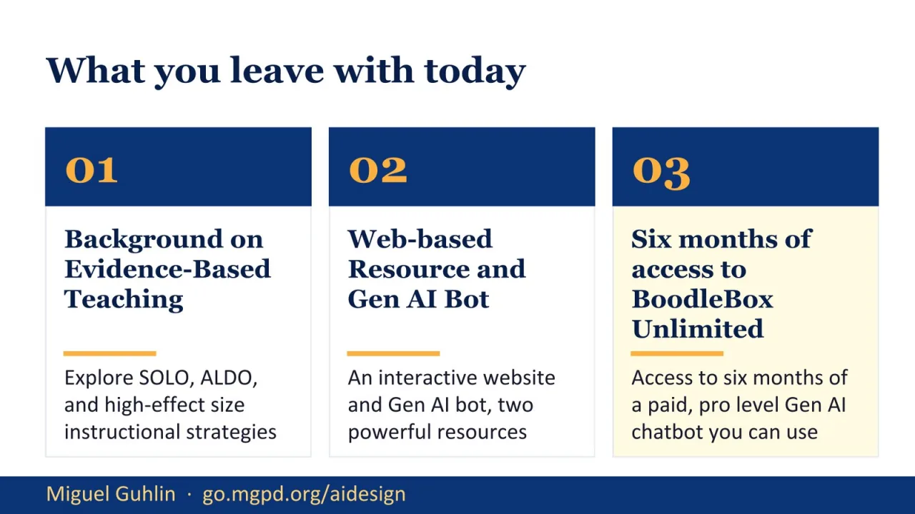 Slide 24: What You Leave With: Checkpoint
