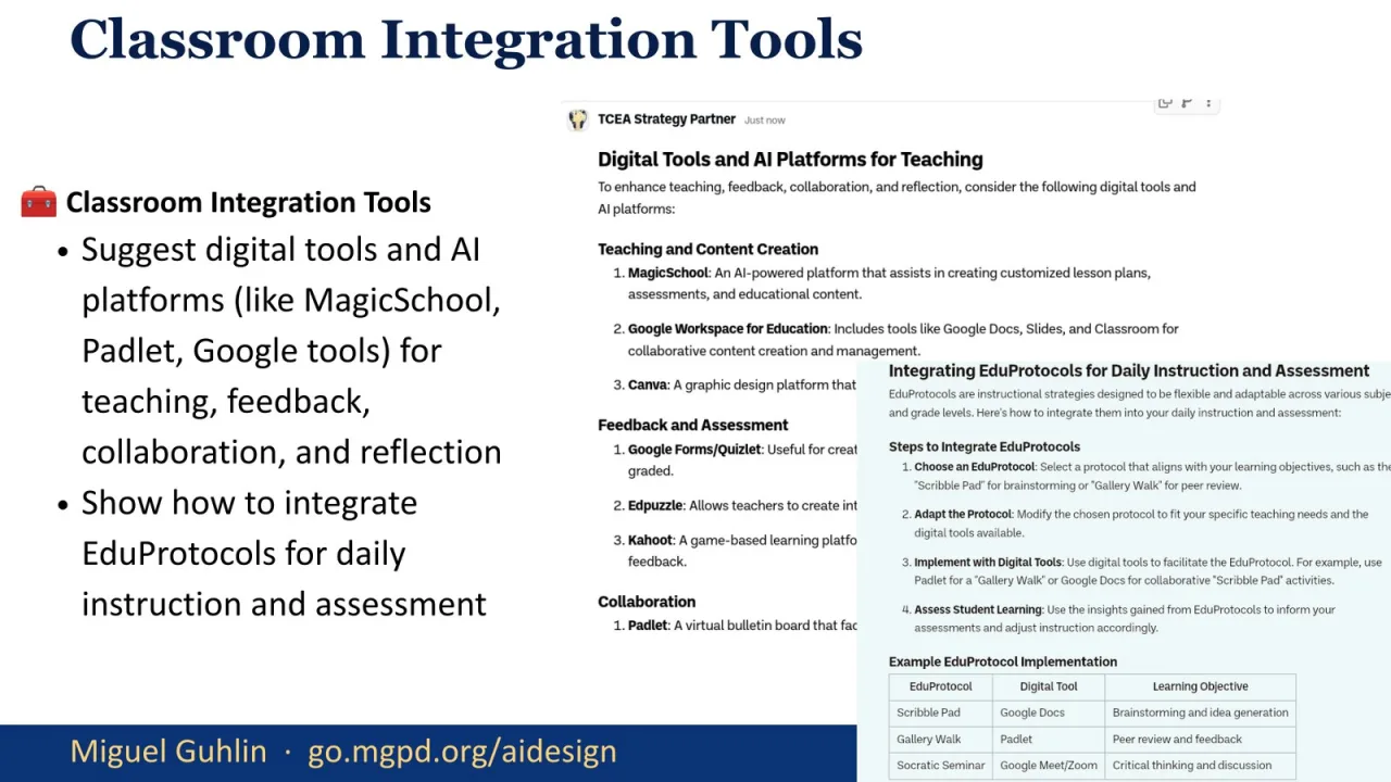 Slide 31: Classroom Integration Tools