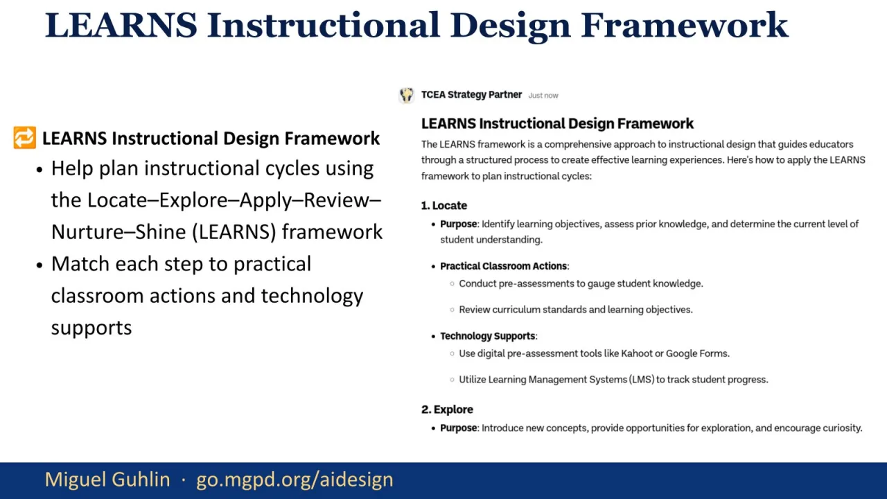 Slide 33: LEARNS Framework