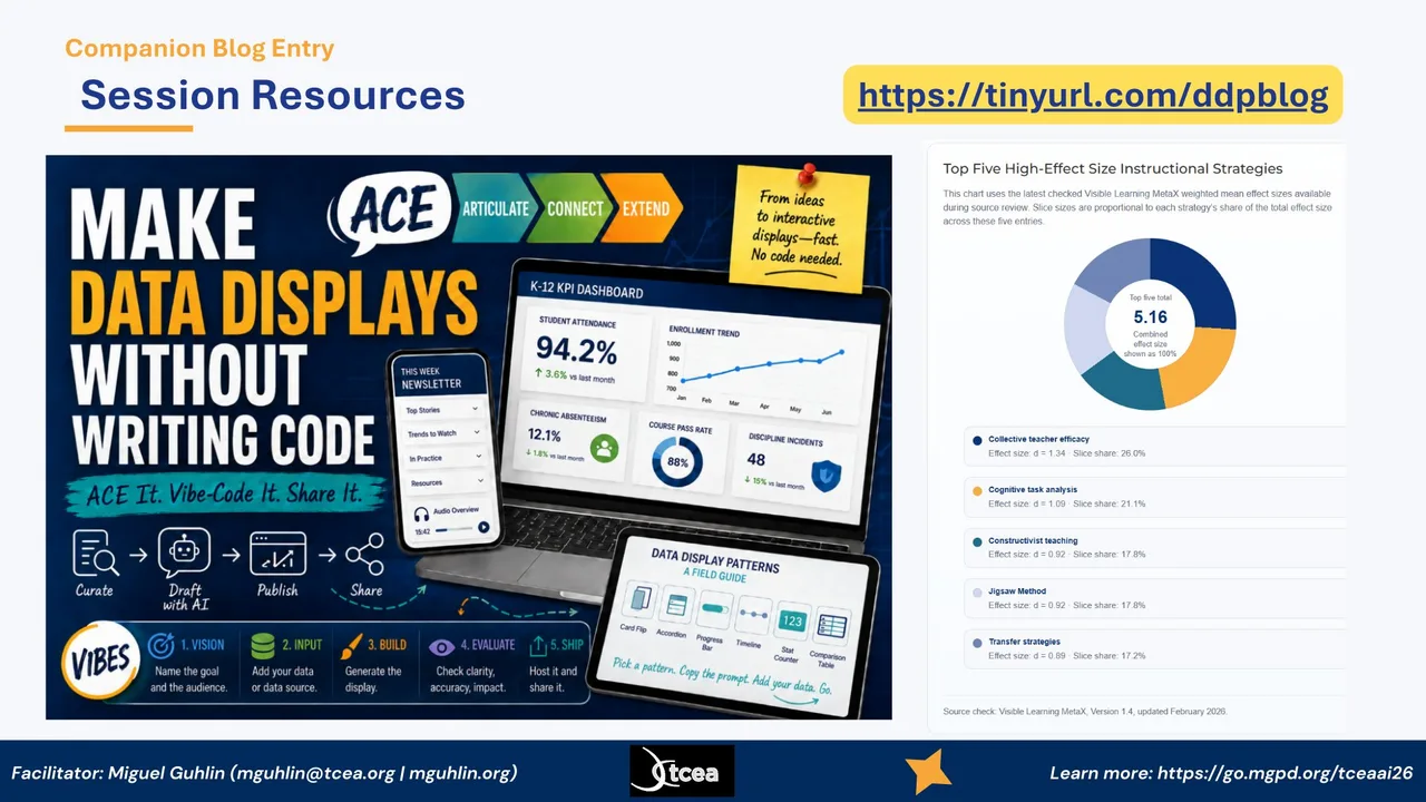 Make data displays without writing code, ACE it then vibe-code it then share it