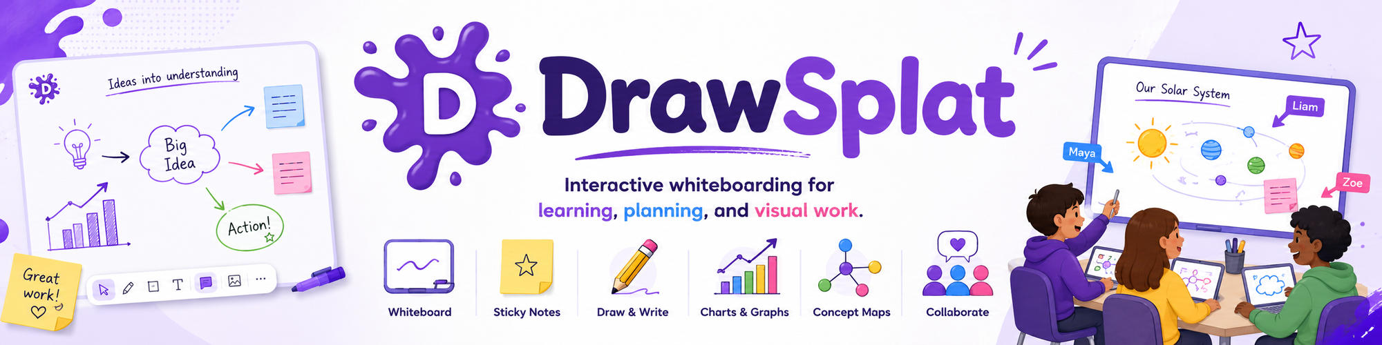 DrawSplatTM — interactive whiteboarding for learning, planning, and visual work. Whiteboard, sticky notes, draw and write, charts and graphs, concept maps, collaborate.