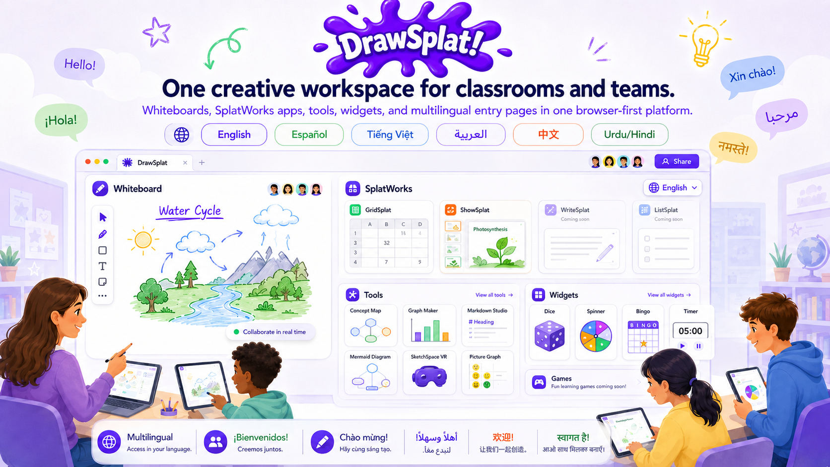 DrawSplat: one creative workspace for classrooms and teams, showing the whiteboard, SplatWorks apps, tools, widgets, games, and multilingual entry options