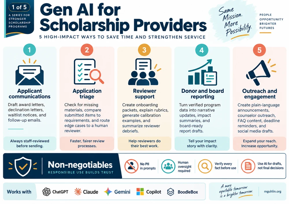 Gen AI for Scholarship Providers